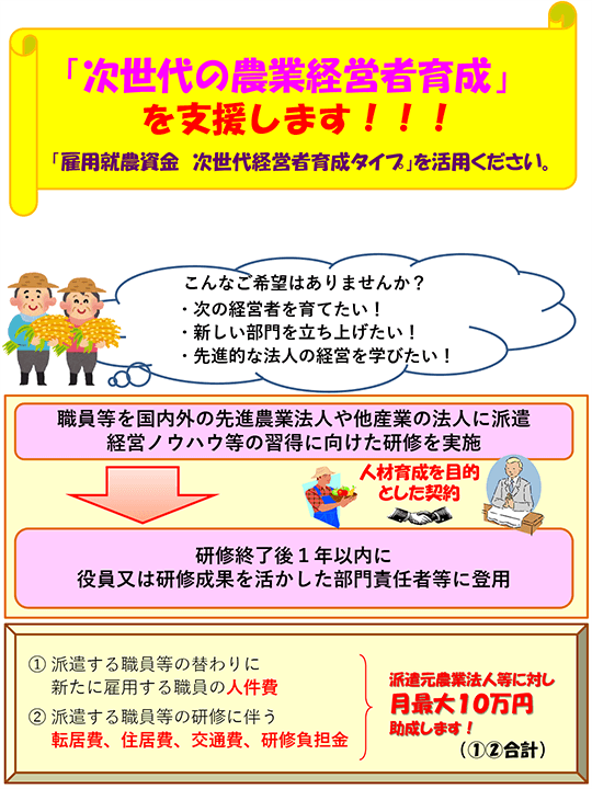 「次世代の農業経営者育成」を支援します